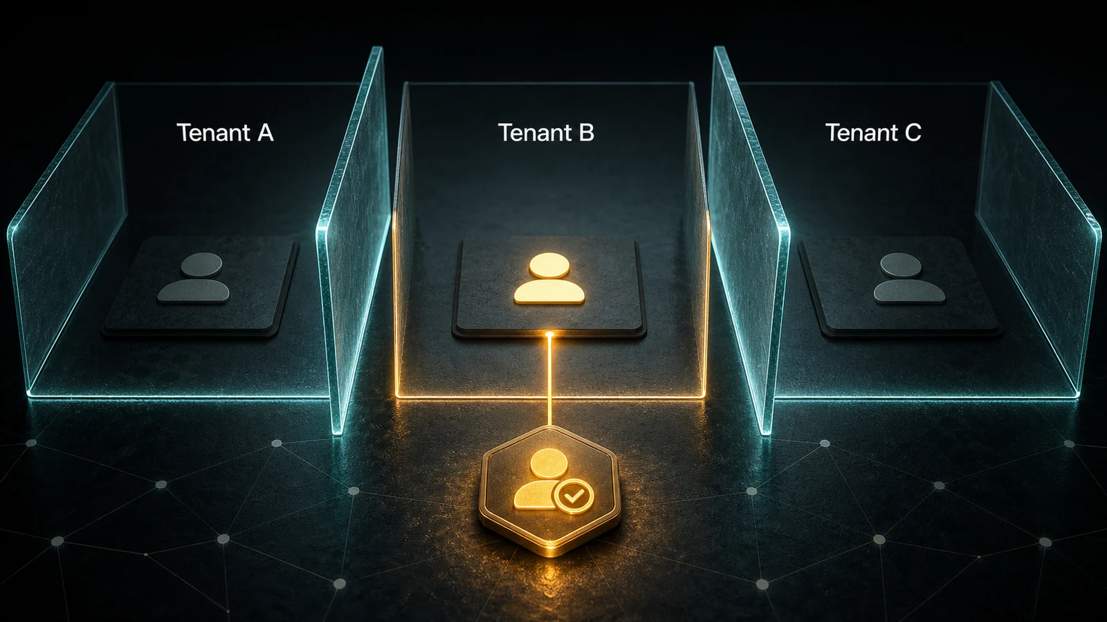 Illustration of a multi-tenant boundary: Tenant A, Tenant B, and Tenant C separated by transparent borders