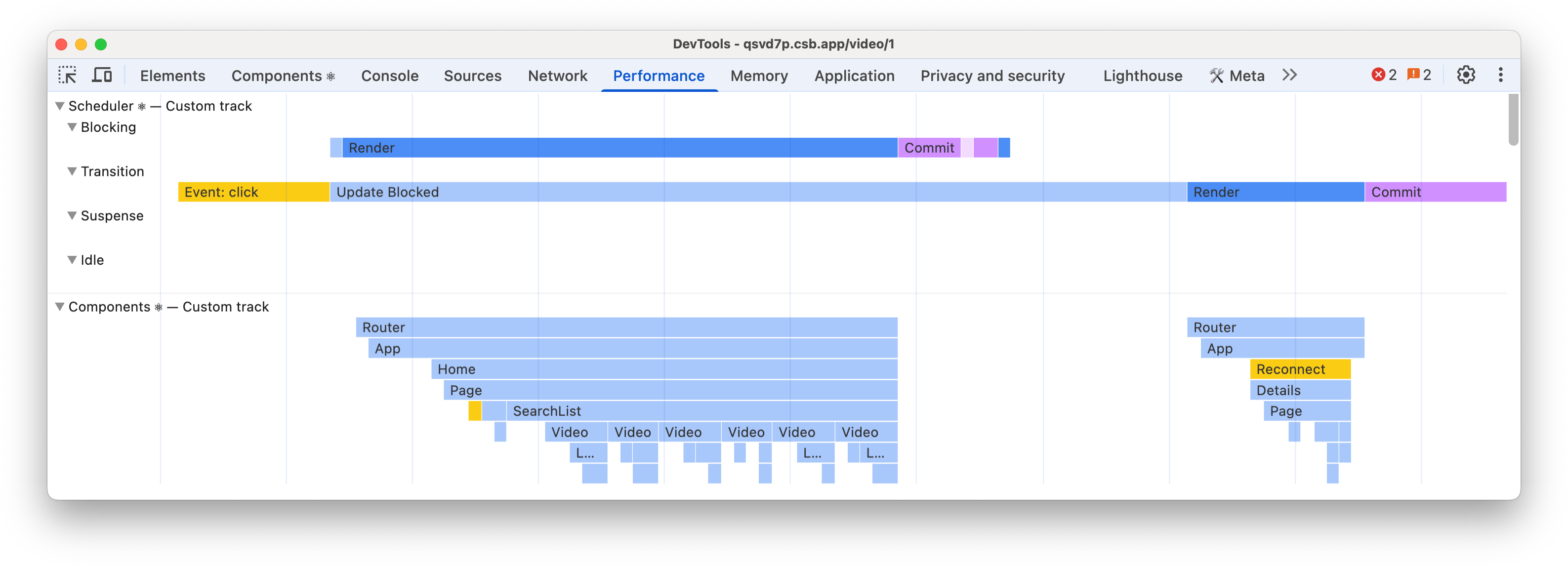 Chrome DevTools Performance s React Performance Tracks: Scheduler i Components