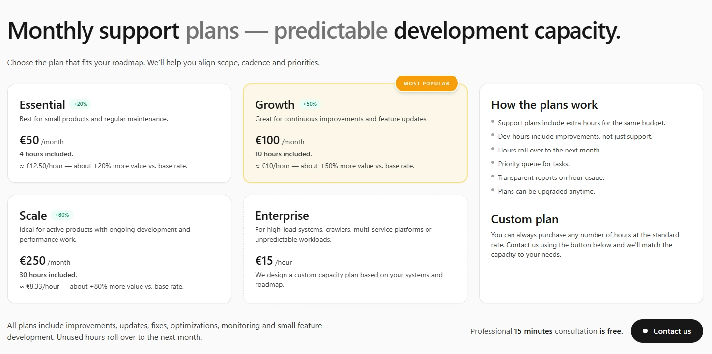 Website Maintenance Cost in 2026: Support Plans, Dev Hours, Bug Fixes, Security, and SEO